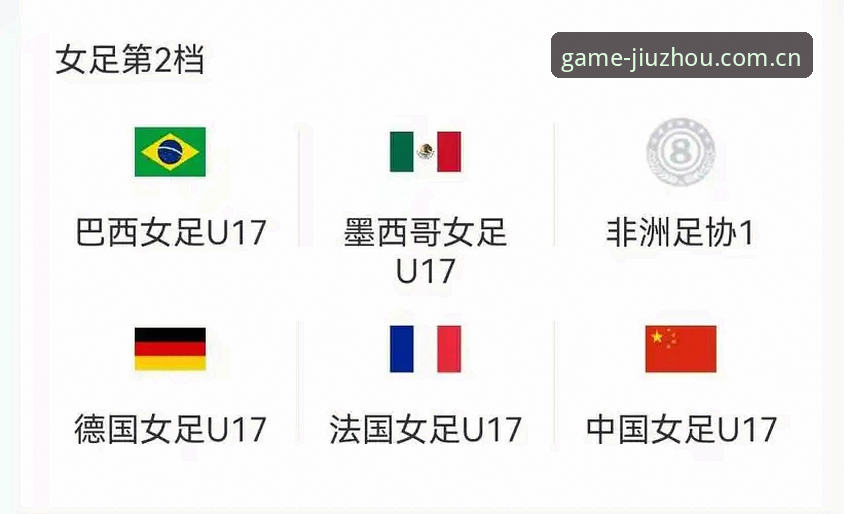 U17世界杯抽签结果揭晓，中国男女足面临强敌挑战最新动态