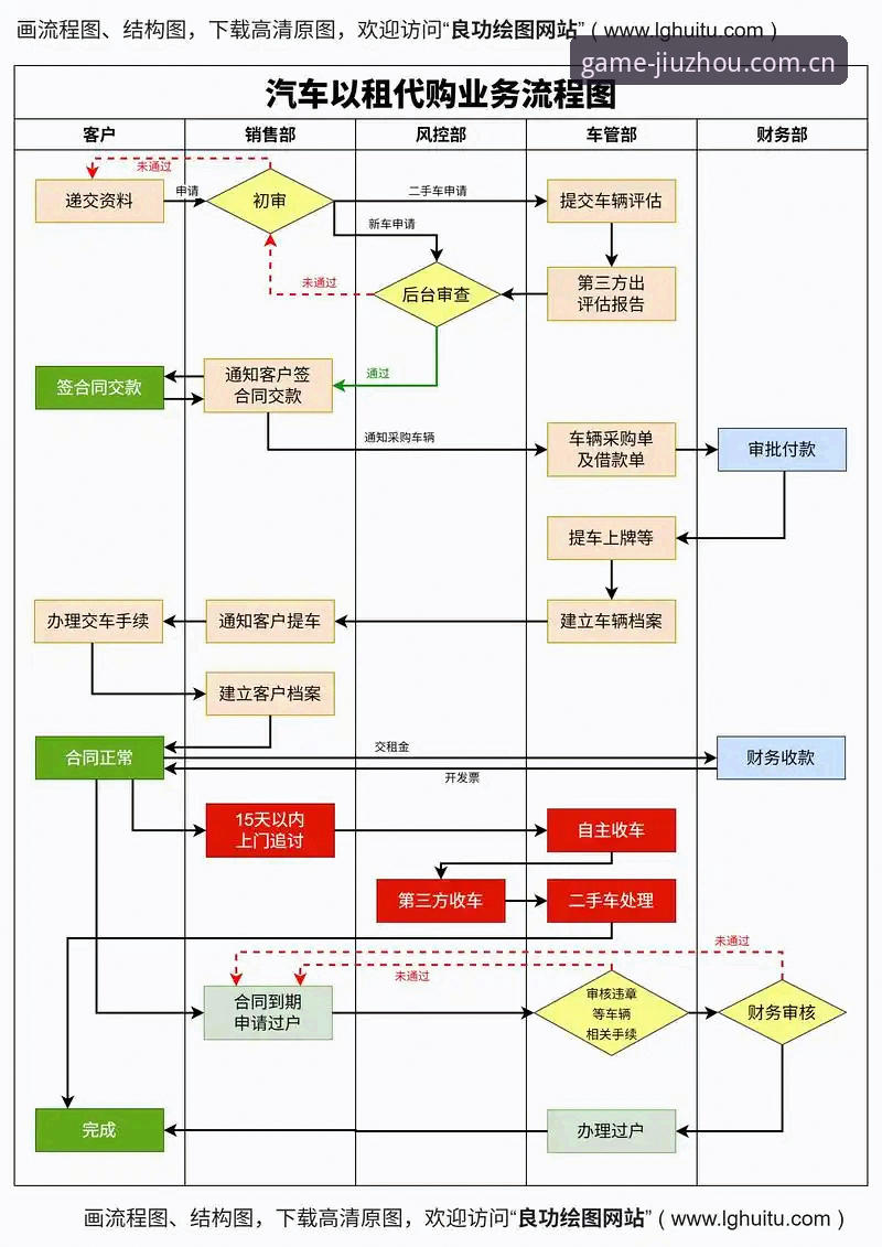 资深用户分享：九州体育注册流程常见问题实战经验与高效解决方案